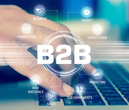 B2B SEO Services From Foremost Media